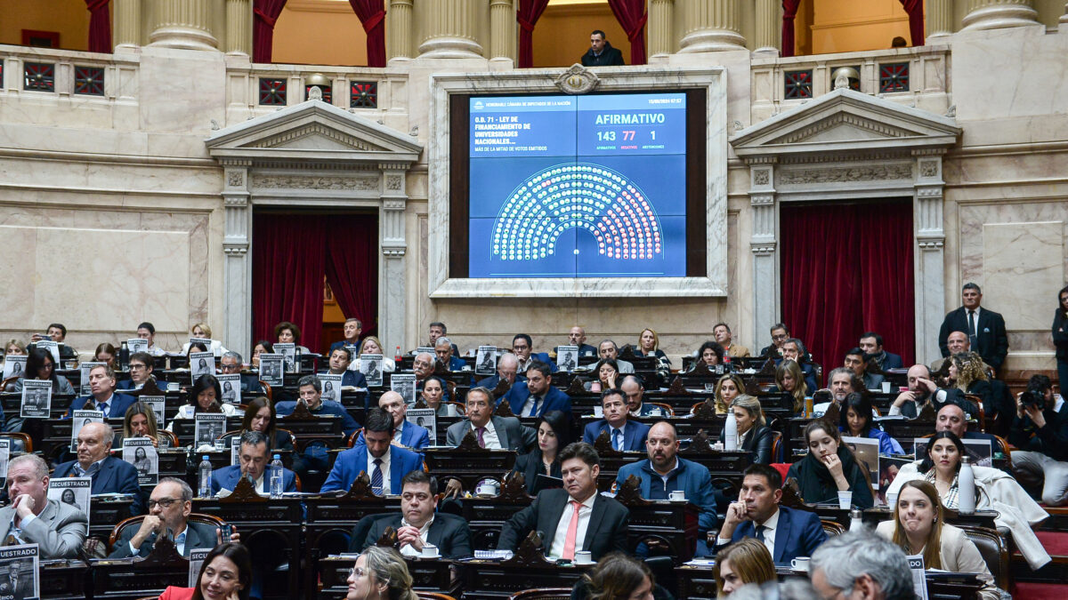 Declaración del CIN ante la media sanción de la Ley de Financiamiento de las Universidades Nacionales