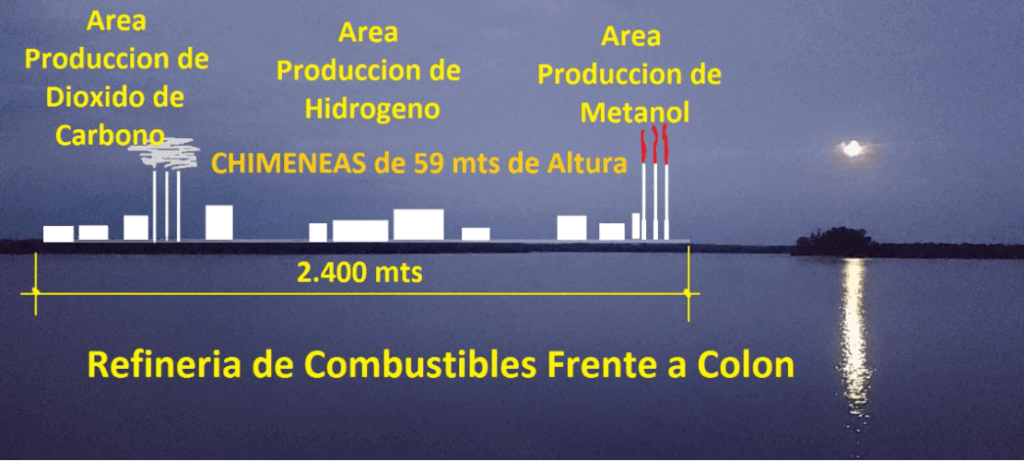 Refinería HIF Global frente a Colón