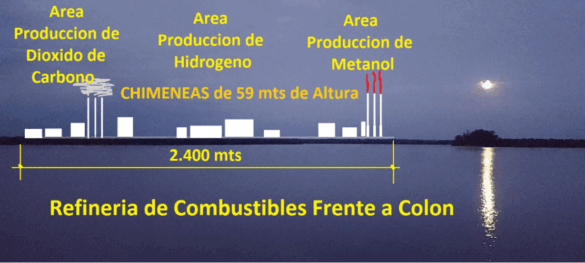 Refinería HIF Global frente a Colón
